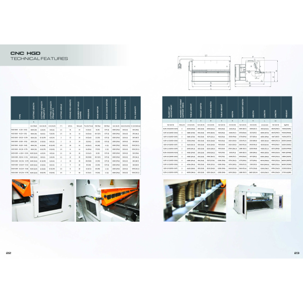 cnc_hgd_techs