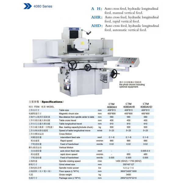 ctm4080