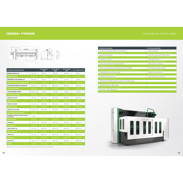 greenpress