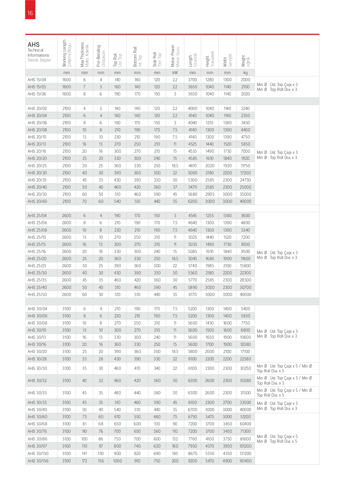 Akyapak katalog web page 0016
